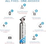 Firexo All in One 500ml Stainless Steel Fire Extinguisher Chrome view 4