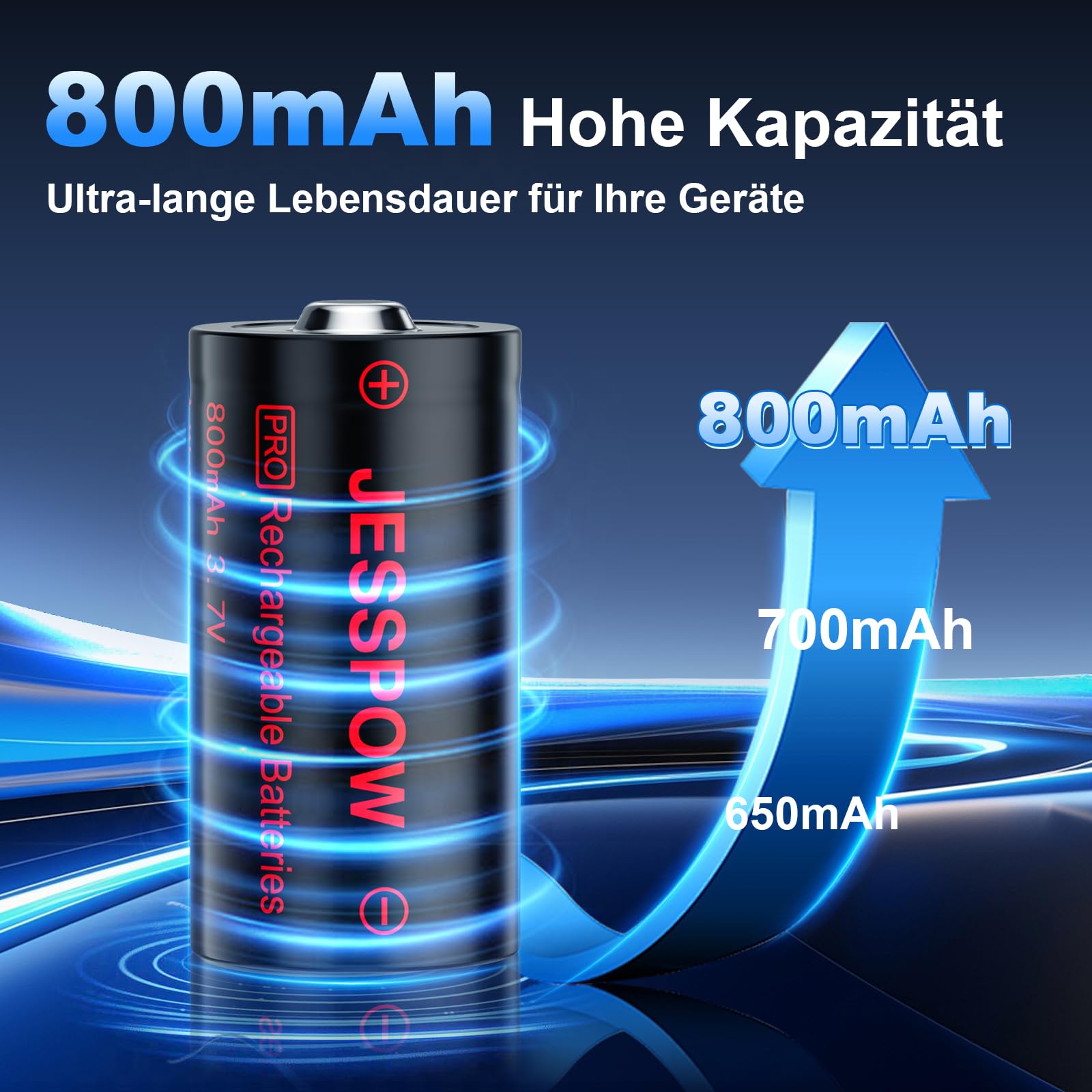 CR123A Batterie mit Ladegerät, 3,7V Akku Wiederaufladbare für Taschenlampen Kameras Mikrofon Warnsystem, CR123A Akku 3