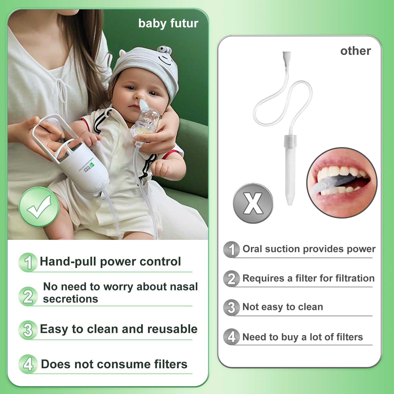 Baby Futur Nasal Aspirator for Baby (White Panda) – Push-Pull Control,Simple to Use Baby Nose Sucker – Gentle Handling of Nasal Mucus– Lcludes Storage Box & Booger Clip