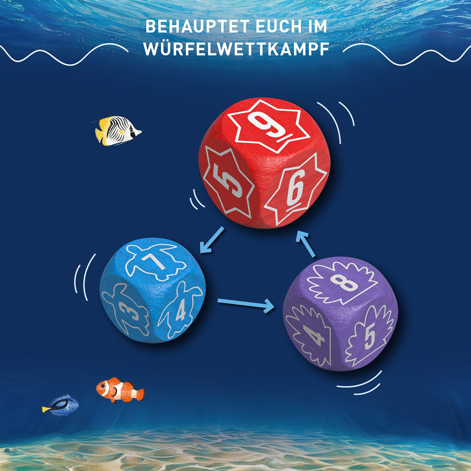 KOSMOS 683467 Australis - Im SOG der Strömung, Brettspiel für die Familie, für 2-4 Spielerinnen und Spieler ab 10 Jahre, Gewinnt de Würfelwettstreit und Plant strategisch 7