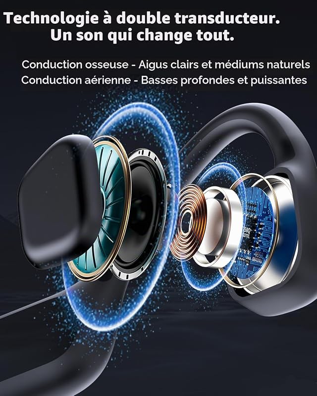 Casque Conduction Osseuse Natation, IPX8, MP3 8 Go, Bluetooth 6.0 — photo 6 sur 8