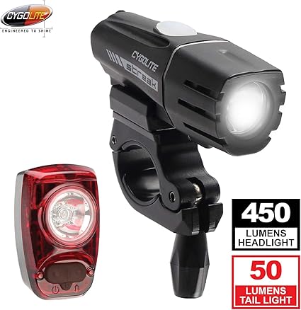 cygolite hotshot sl 50