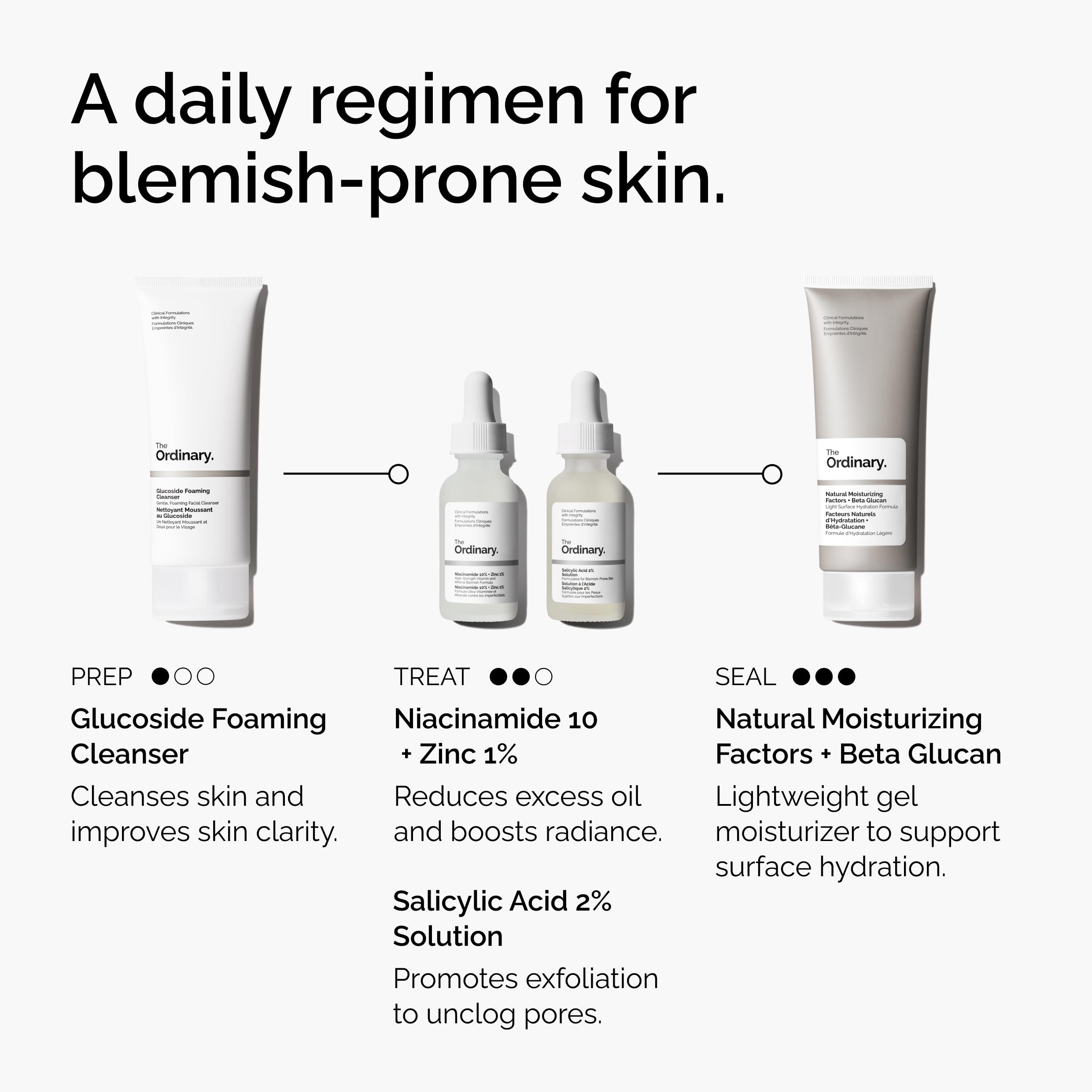 The Ordinary Salicylic Acid 2% Solution, Acne-Fighting Serum for Blemish-Prone Skin