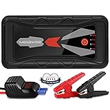 MEGAWISE 1500A Peak 16800mAh Car Battery Jump
