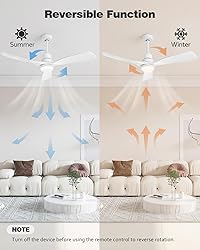 Forrovenco 52 Inch Ceiling Fans with Lights