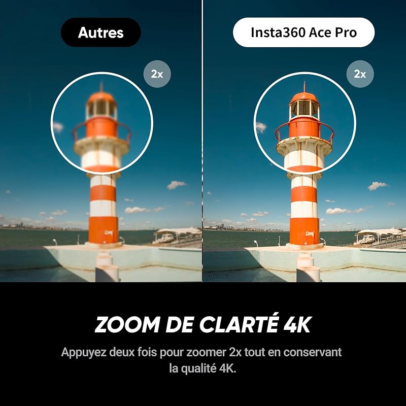 Ace Pro - Caméra d'action Objectif Leica