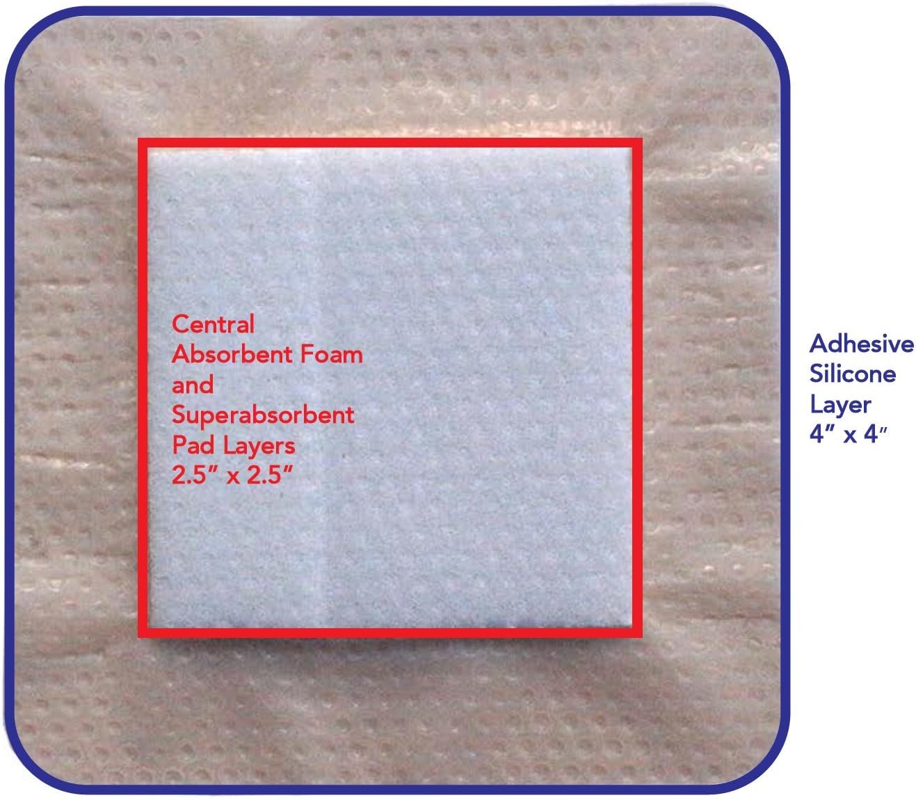 Ultra-Absorbent Silicone Foam Dressing with Border (Adhesive) Waterproof 4" X 4" (10 cm X 10 cm) (Central Ultra-Absorbent Foam 2.5" X 2.5") 10 Per Box (1) Wound Dressing by Areza Medical: Health & Personal Care