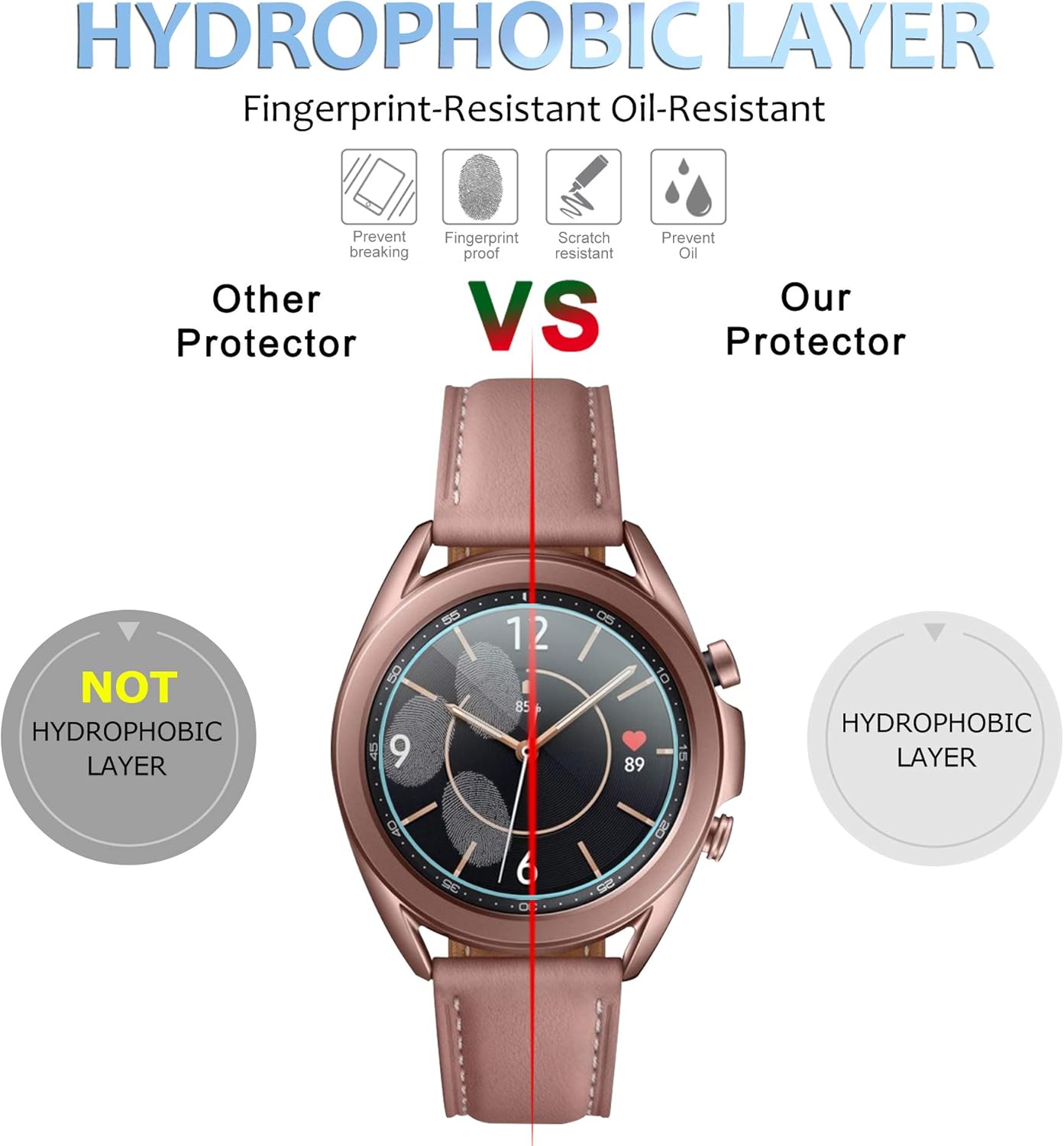Diruite 4-Pack Screen Protector for Samsung Galaxy Watch 41mm Tempered Glass,HD Anti-Scratch Screen Protector for Samsung Galaxy Watch 41mm Screen Protection Cover - Image 4
