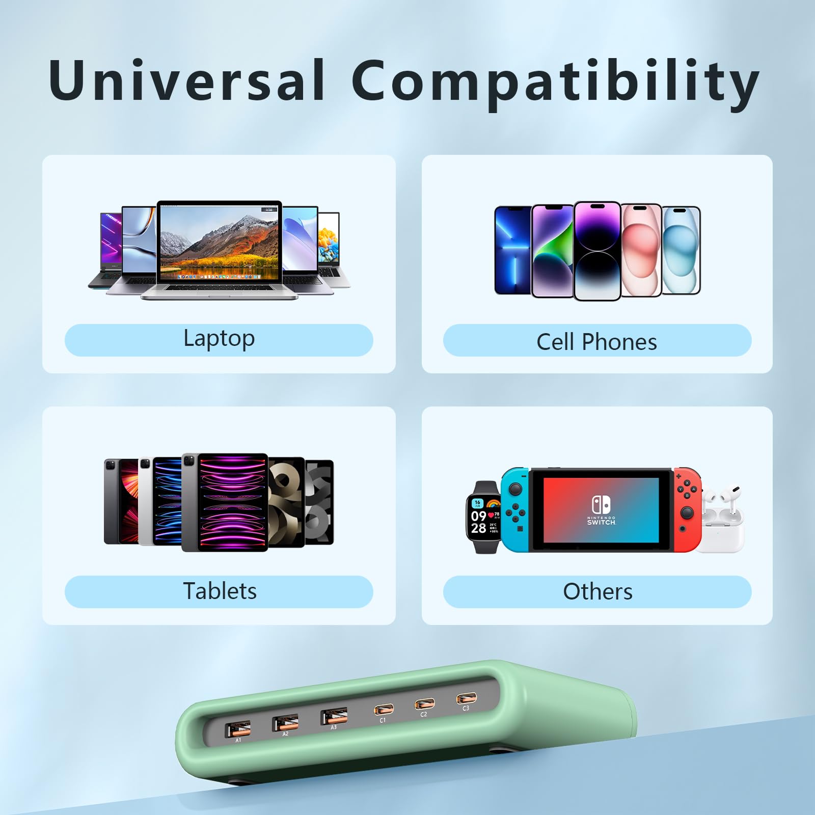 VPSUN 100W USB C Ladegerät Mehrfach für Mehrere Geräte, 6 Port Ladestation 65W USB-C Schnellladegerät für MacBook/iPhone/iPad/Samsung/Pixel/LG(Grün, 100W) 4