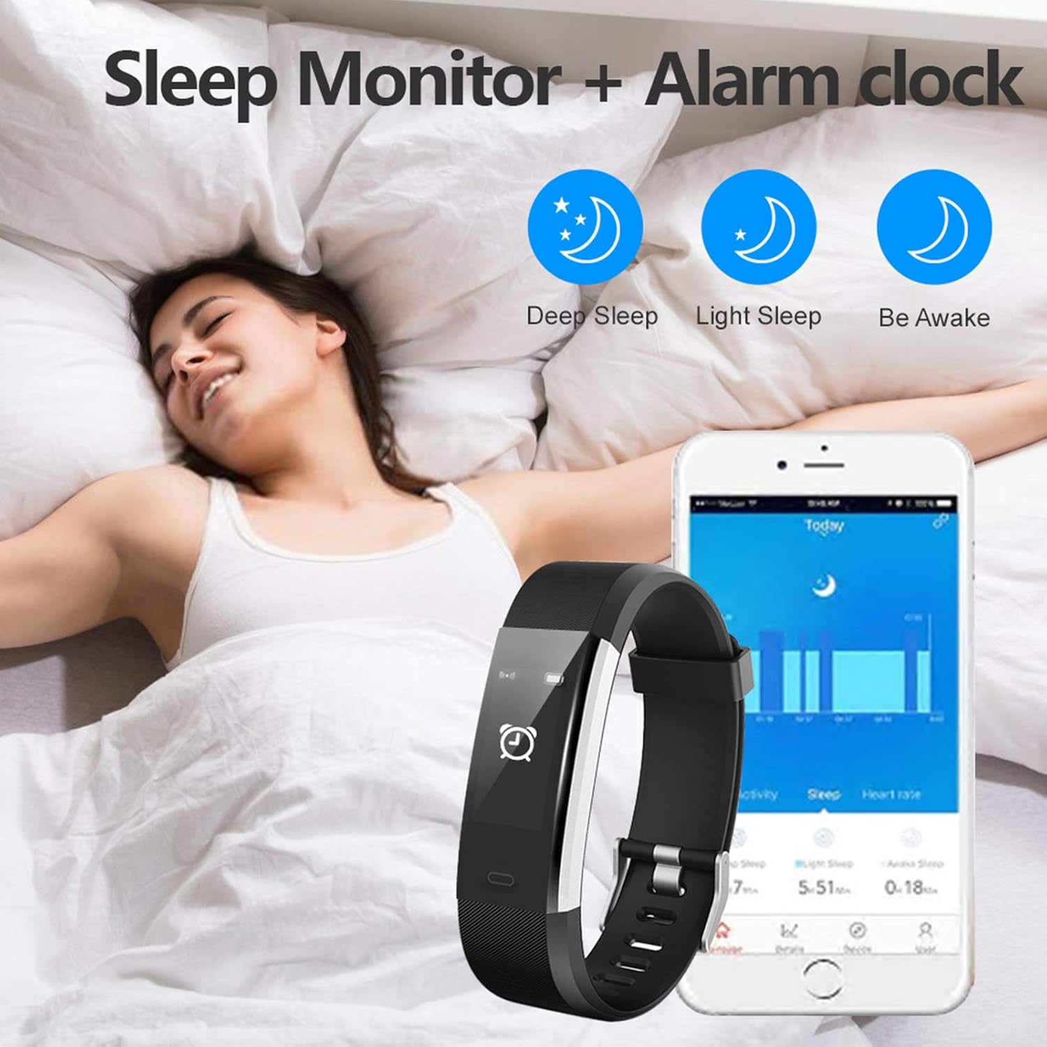 Lintelek Fitness Tracker with Heart Rate Monitor, Activity Tracker with Connected GPS, IP67 Waterproof Smart Fitness Band with Step Counter, Calorie Counter, Pedometer for Kids Women and Men : Sports & Outdoors