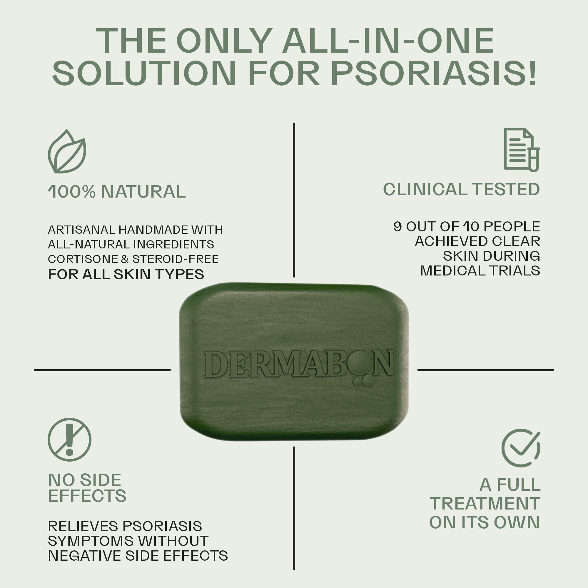 Dermabon Psoriasis Cleanser, Seborrheic Dermatitis & Eczema Soap | Dermatologist Recommended | 2% Coal Tar - Soothes Itching, Reduces Inflammation, Moisturizes Skin, Daily Use - 6 Pack