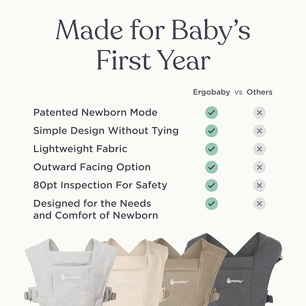 ERGOBABY EMBRACE NEWBORN BABY CARRIER FOR INFANTS 0-12 MONTHS (7-25 LBS) – ERGONOMIC 2-POSITION INFANT CARRIER WITH HEAD AND NECK SUPPORT, HIP-HEALTHY POSITIONING – JADE GREEN