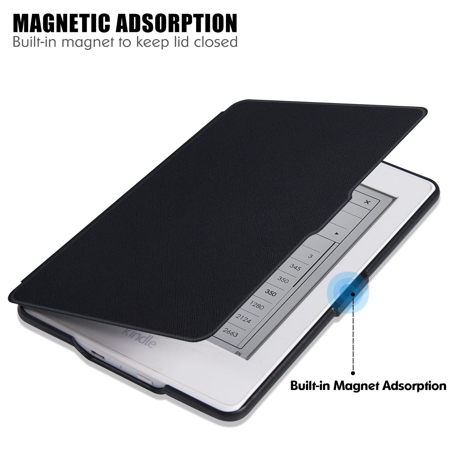 Slim Case for Kindle Paperwhite 5th/6th/7th Generation (Model No. EY21 & DP75SDI) - Lightweight PU Leather Folio Cover with Auto Sleep/Wake (Classic Black)