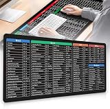 Lotvic Excel Shortcuts Mouse Mat 80x30cm Large Non-Slip Desk Pad view 3