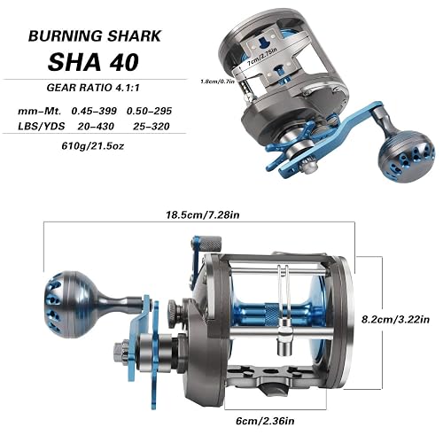bass fishing reel and rod combo EVERY Rod & Reel Combo For EVERY Lure