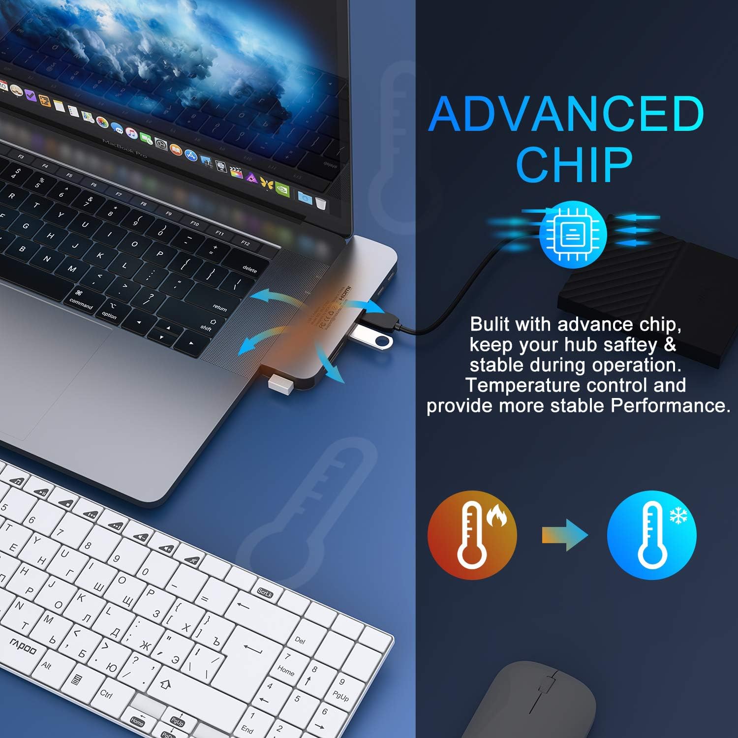 MacBook Pro USB Adapter, USB C Multiport Adapter Hub Mac Dongle for MacBook Pro/Air with 4K HDMI Port, Gigabit ethernet, 2 USB, TF/SD Card Reader, USB-C 100W PD and Thunderbolt 3: Electronics