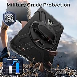 Gerutek Case for Samsung Galaxy Tab Active 5