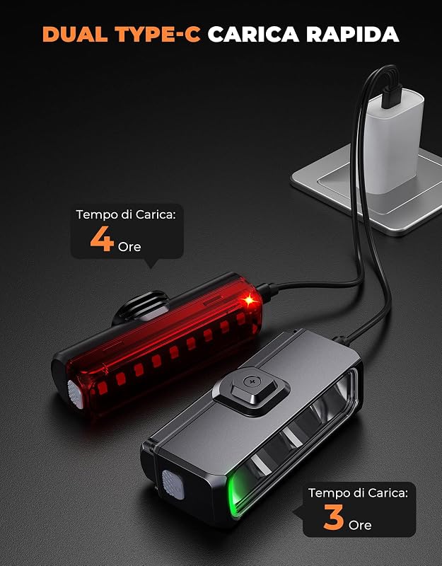 Luci Bicicletta LED, [Super Luminosa & Fascio Largo] Luci Bici