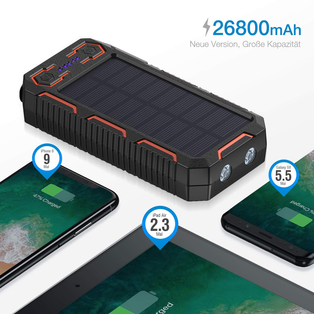 POWERADD Apollo 268000mAh Dual USB Tragbare Solar Ladegerät, Power Bank für iPhone und Handy