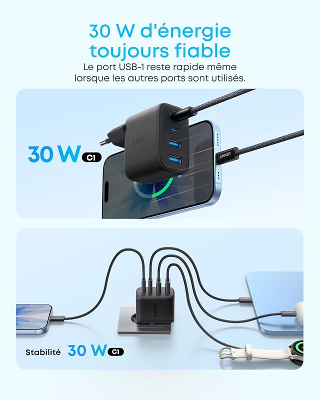 Zolo Adaptateur Mural 4 Ports avec Sortie 50W Max (Câble Non Inclus)