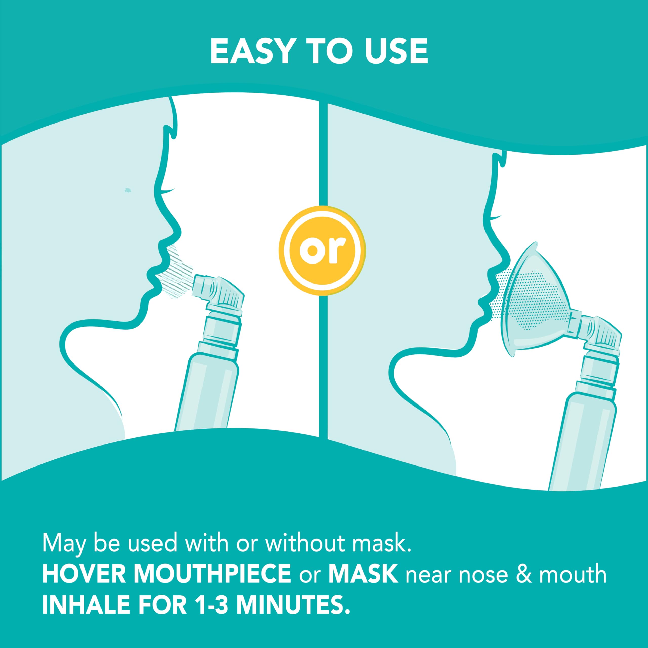 Vicks Sinex Kids Saline Easy Mist, Drug Free Saline, Ages 1 Month+, Gently Clears and Soothes Everyday Stuffy Noses, Safe for Daily Use, 1.7 OZ