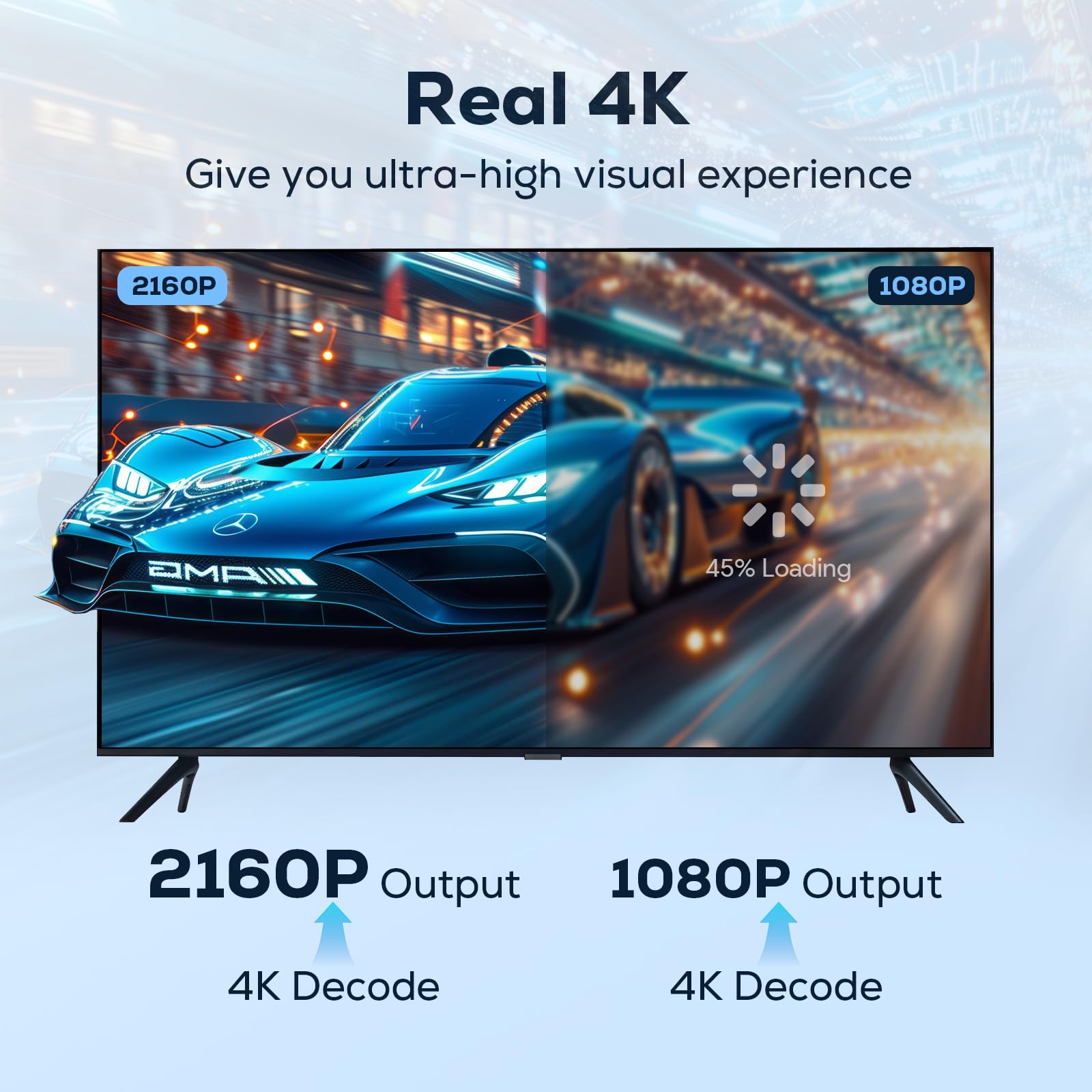 2025 Upgraded Wireless HDMI Transmitter and Receiver, 4K Decode 2160P Full HD Output, 165 FT/50M, Plug&Play 5G+2.4G for Video and Audio to Monitor from PC/Projector/TV Box