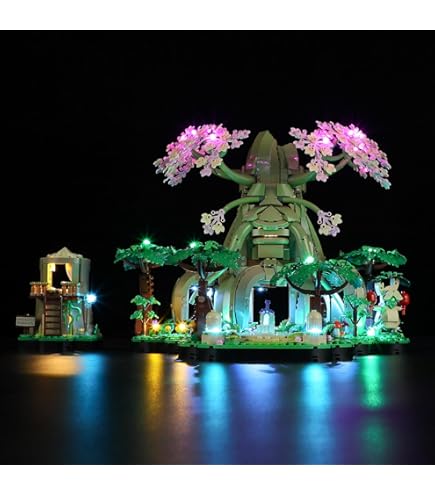 Amazon.com: 3MM Acrylic Display Case for Lego 77092 Great The