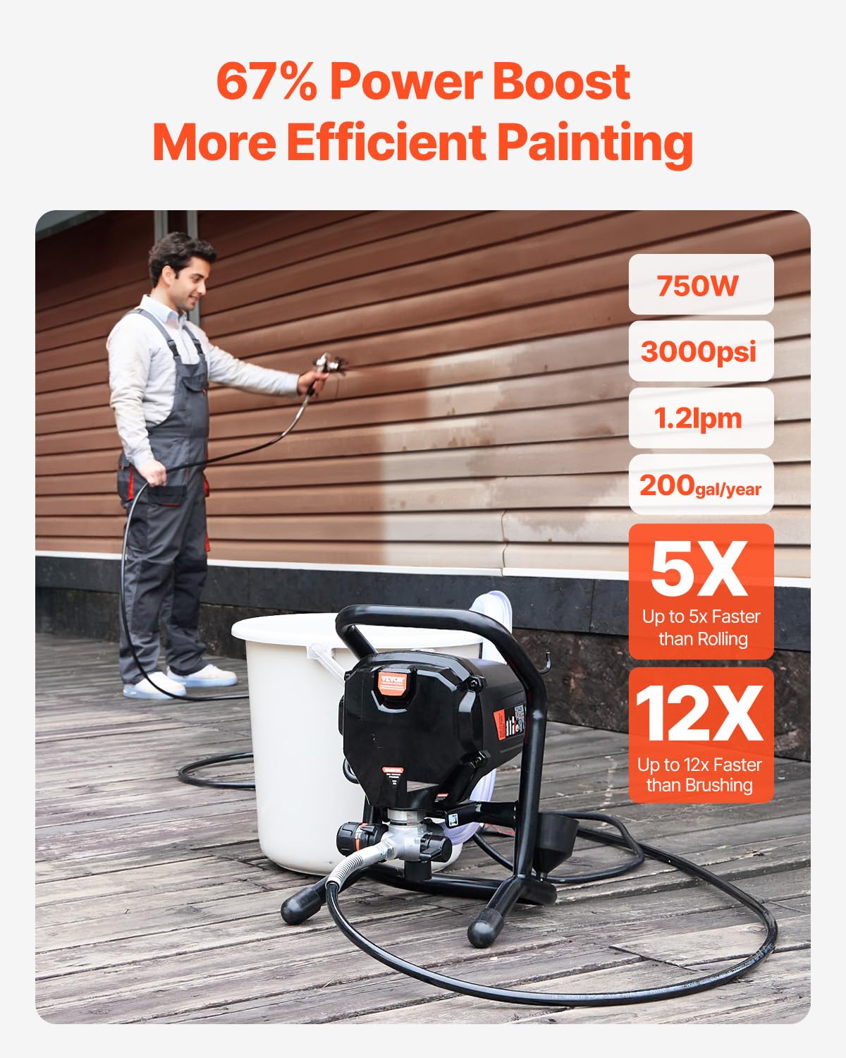 VEVOR Pulverizador de pintura sin aire con soporte de 750 W, pulverizador eléctrico sin aire de alta eficiencia de 3000 PSI, efecto de pintura fina y uniforme, pulverizadores de pintura de mano para muebles y cercas interiores y exteriores del hogar