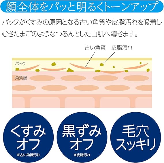 Amazon ビューナ はがす白肌パックa 顔 角質 くすみ 黒ずみ 毛穴 トーンアップ 化粧ノリ 保湿 アルブチン配合 フェイスパック 60g ビューナ フェイスパック 通販 Amazon ビューナ はがす白肌パックa 顔 角質 くすみ 黒ずみ 毛穴 トーンアップ 化粧ノリ 保湿 アルブチン配合 フェイスパック 60g ビューナ フェイスパック 通販