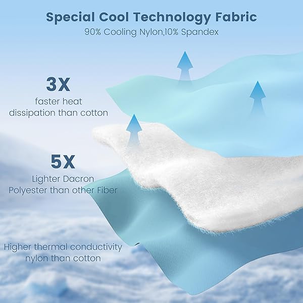 SNOWMAN COOLING COMFORTER QUEEN SIZE DOUBLE-SIDED, SOFT COOLING BLANKET FOR HOT SLEEPERS, COLD TOUCH FABRIC SUMMER QUILT, LIGHTWEIGHT Q-MAX>0.4 SILK SMOOTH (YELLOW GREEN/CREAM, 90″X90″)