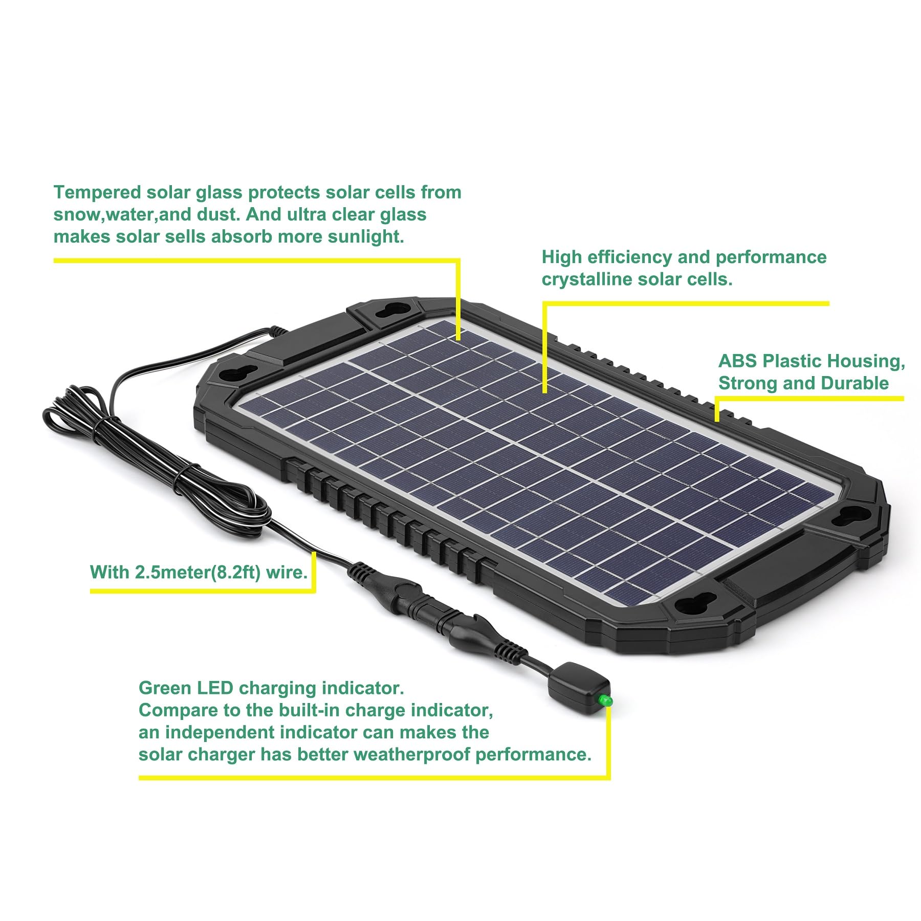 Sunway Solar Car Battery Trickle Charger & Maintainer 8W 12V Waterproof Solar Panel Power Charging Kit for Car Automotive RV Marine Boat Motorcycle Truck Trailer Tractor Powersports Snowmobile