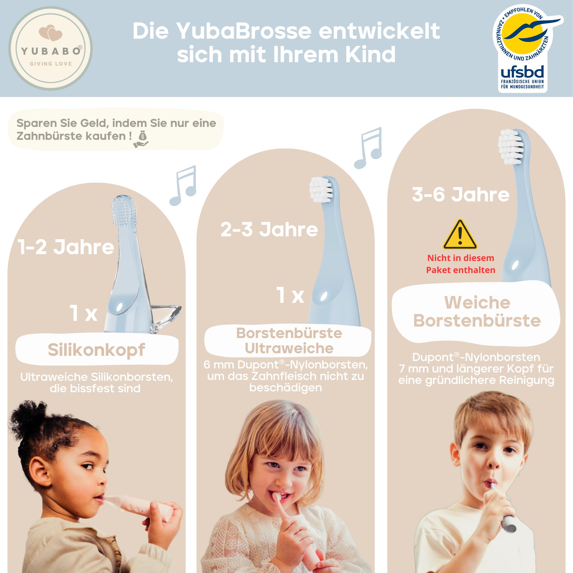 YUBABO – Elektrische Kinderzahnbürste mit Musik und Baby-Modus – 2 Schallmodi – 100 Tage Akkulaufzeit – 2-Minuten-Timer – 101 Aufkleber – Von Zahnärzten empfohlen – 1 bis 3 Jahre – Blau 5