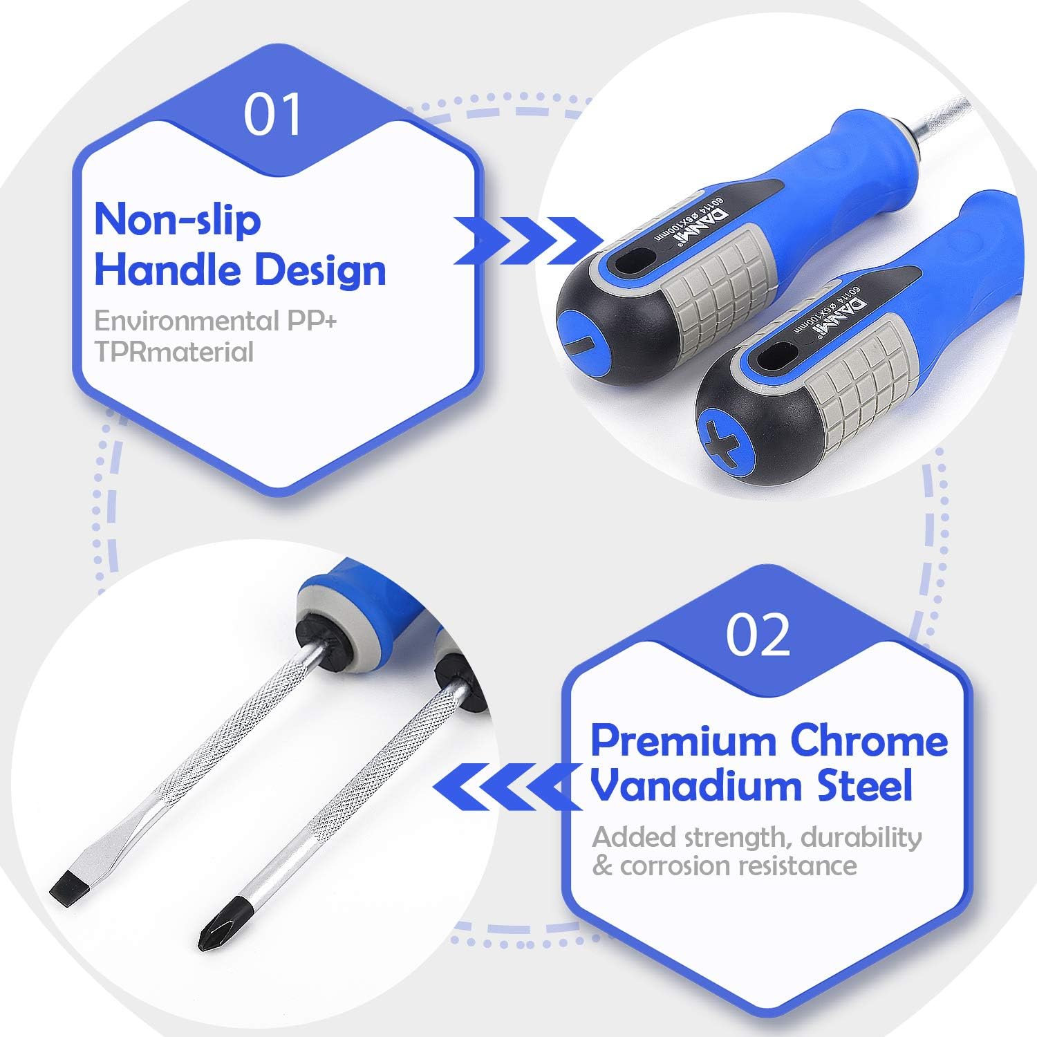 AbeTammy 2-Piece Screwdriver Set, 3.89 inch Shaft Non-Slip Grip Screwdriver Magnetic Tip 6mm PH2 Slotted/Phillips Screwdrivers, Drop Forged Chrome-Vanadium Shaft (Phillips Slotted Screwdriver Set) - - 