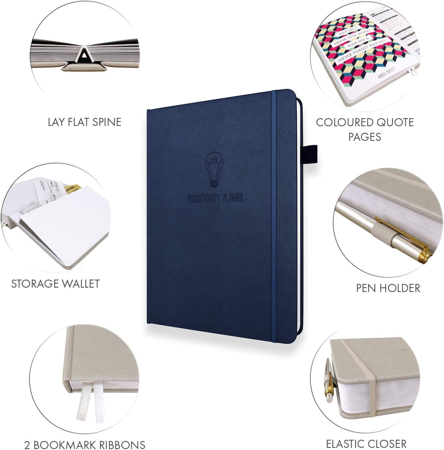 Daily Planner & appointment diary, Gratitude journal, wellness journal & Undated weekly planners and organisers - Image 4
