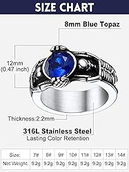 Bandmax Mens Womens Vintage Skull Ring Stainless
