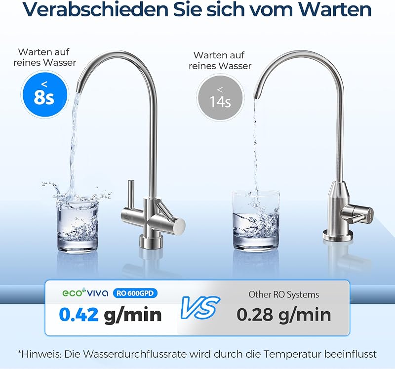 Système de filtration d'eau à osmose inverse 600GPD pour eau potable, système d'osmose inverse à 8 niveaux, ratio pur/écoulement 2,5:1, option RO et eau filtrée, blanc