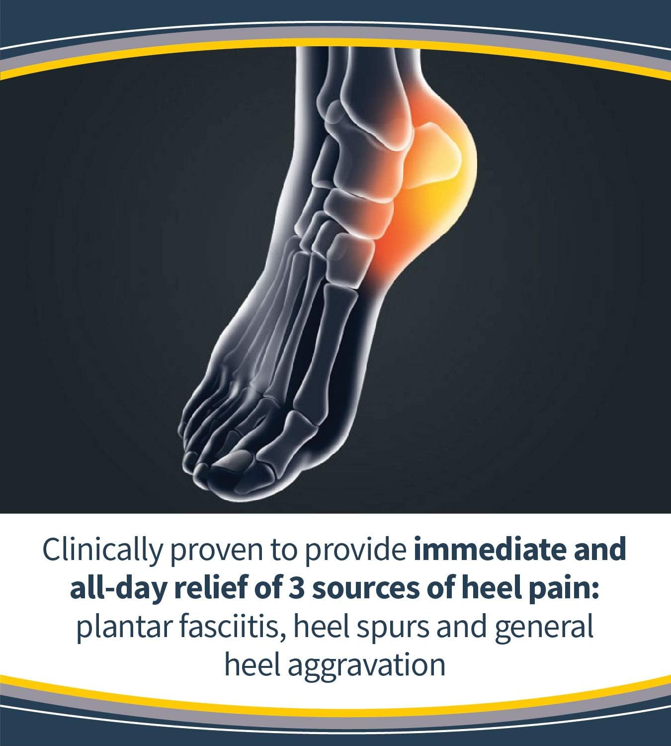 Dr. Scholl’s HEEL Pain Relief Orthotics // Clinically Proven to Relieve Plantar Fasciitis, Heel Spurs and General Heel Aggravation (for Men's 8-12, also available for Women's 5-12): Health & Personal Care