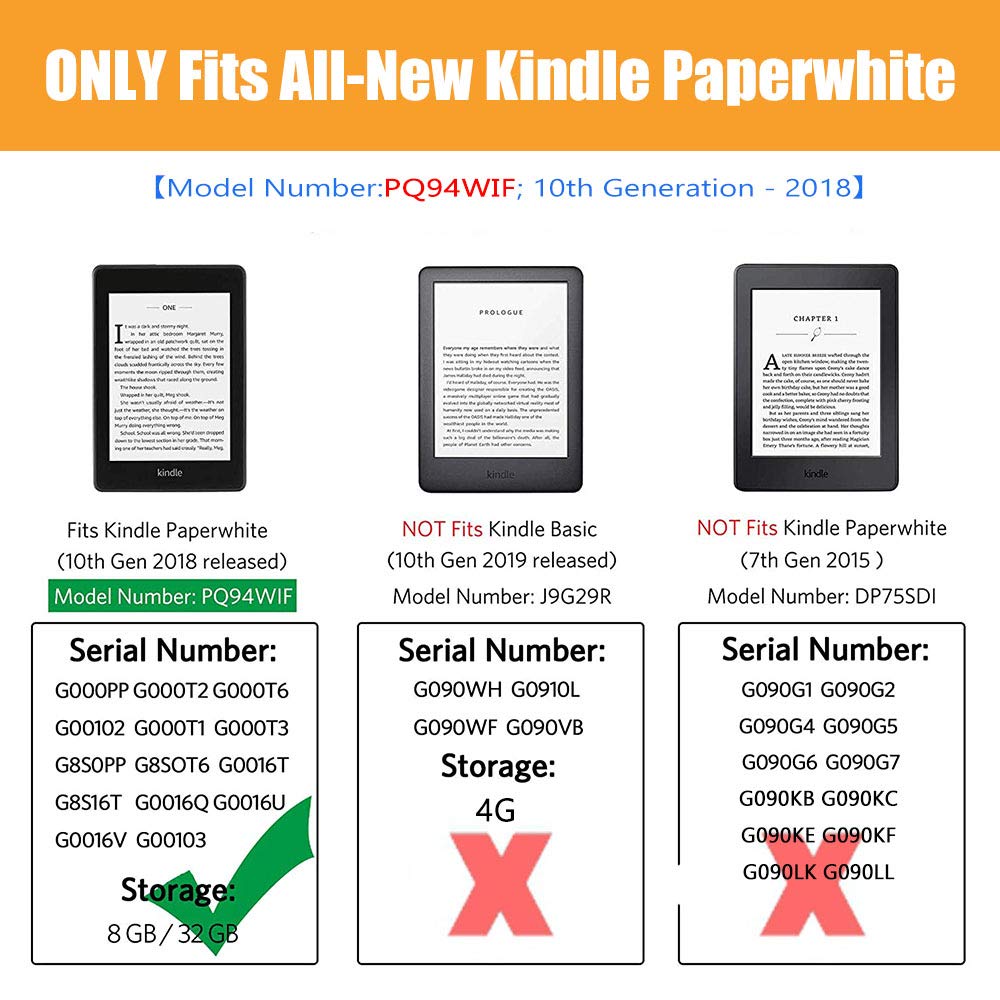 SCSVPN for 6'' Kindle Paperwhite Case 10th Generation 2018 Model No. PQ94WIF with Hand Strap, Auto Sleep/Wake - Slim Lightweight Durable Premium PU Leather Sleeve E-Reader Protective Cover (Brown)