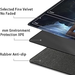 JVGFYNKL for TCG Playmat, Playmat with Zones, 24x14