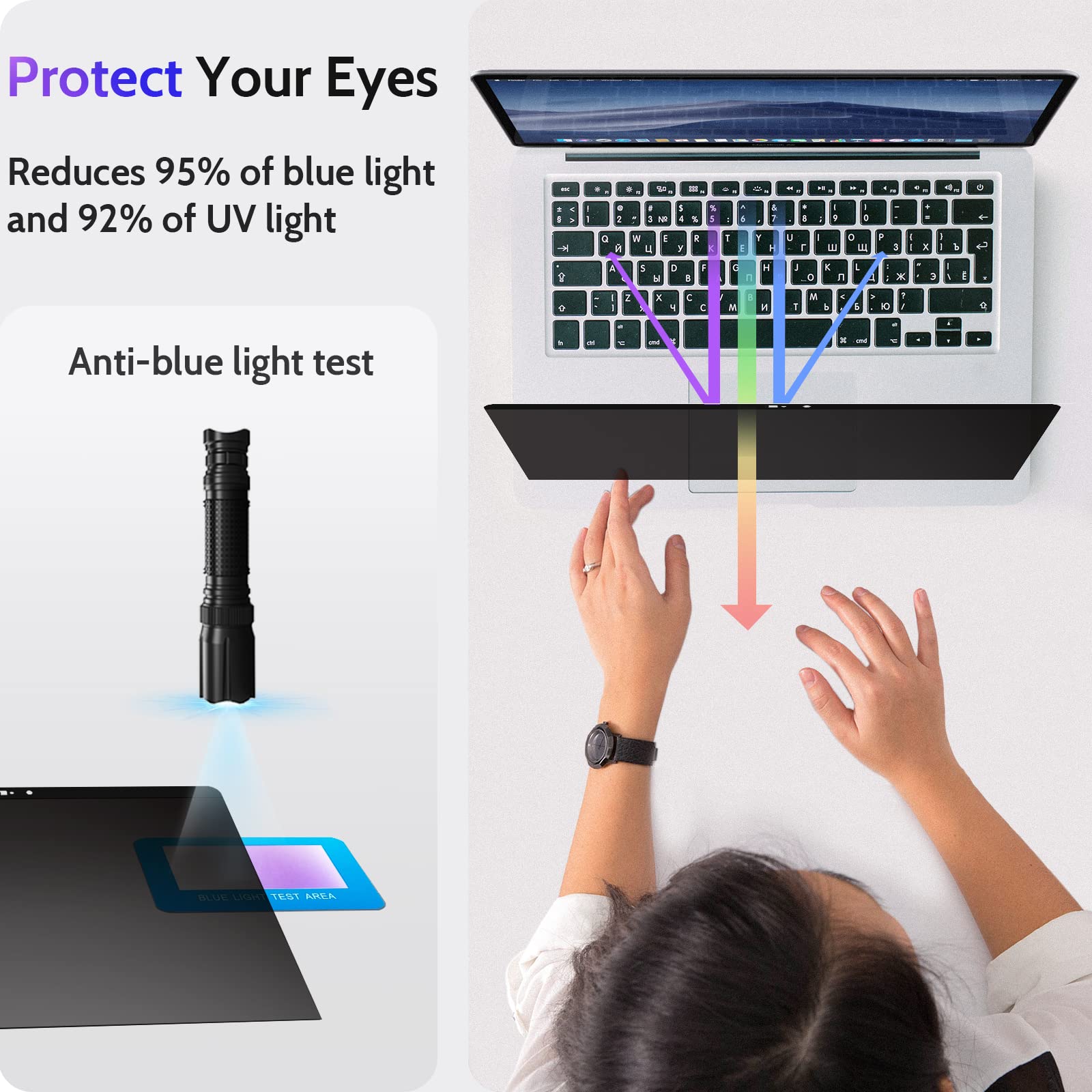 Peslv Magnetic Privacy Screen for MacBook Pro 13 Inch (2012-2015) | Removable Anti Blue Light | Glare Peep Filter | Black out Screen Protector | for Mac 13In Laptop Model (A1278, A1425, A1502)