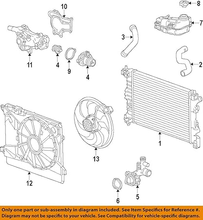 Gm Engine Coolant Diagram - Wiring Diagrams