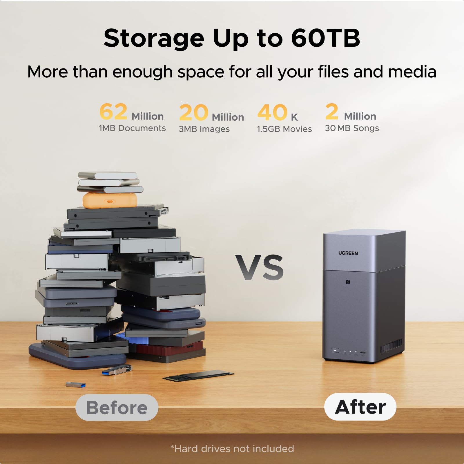 Ugreen Nasync Dh2300 2 Bay Desktop Nas, 4Gb Ram, Nfc One-Touch Connection, Ai Photo Album, 1Gbe Lan, Beginner-Friendly Nas System, Nas Server For Home (Diskless) (Dh2300) - View 2