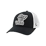 ZHATS Standard NBA Officially Licensed Adjustable