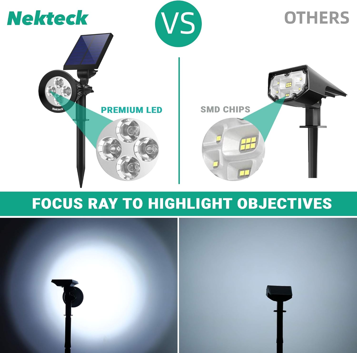 Nekteck 6 Pack Solar Lights, 2-in-1 Outdoor Solar Spotlights Powered Adjustable Wall Light Landscape Lighting, Bright and Dark Sensing, Auto On/Off for Yard, Pathway, Walkway, Garden, Driveway - - 
