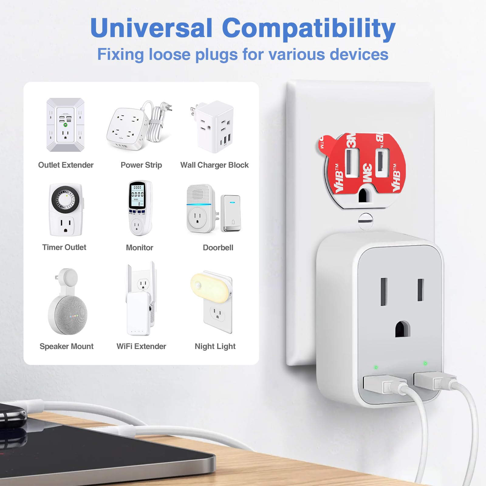 pop-tech Adhesive Stickers for Loose Outlet Plug: 12 Pcs Double Sided Tape Fix Fall Out Wall Socket - 3M Sticky for Smart Home Speaker Mount Holder WiFi Extender Electrical Multi-Outlets Power Adapter
