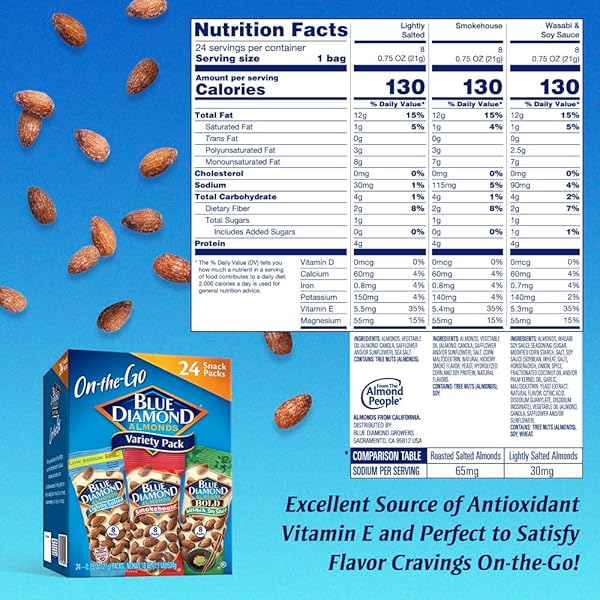 BLUE DIAMOND ALMONDS SNACK NUT VARIETY PACK FOR KIDS, OFFICE, SCHOOL, ON-THE-GO, 0.75 OZ GLUTEN FREE INDIVIDUAL PACKS, WASABI & SOY SAUCE, LIGHTLY SALTED, AND SMOKEHOUSE (PACK OF 1,24 COUNT TOTAL)