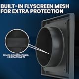 VENTS UK 100mm Black External Gravity Vent Grille 155x155mm view 3