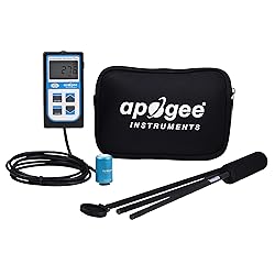 MQ-510: Underwater Full-Spectrum Quantum Meter