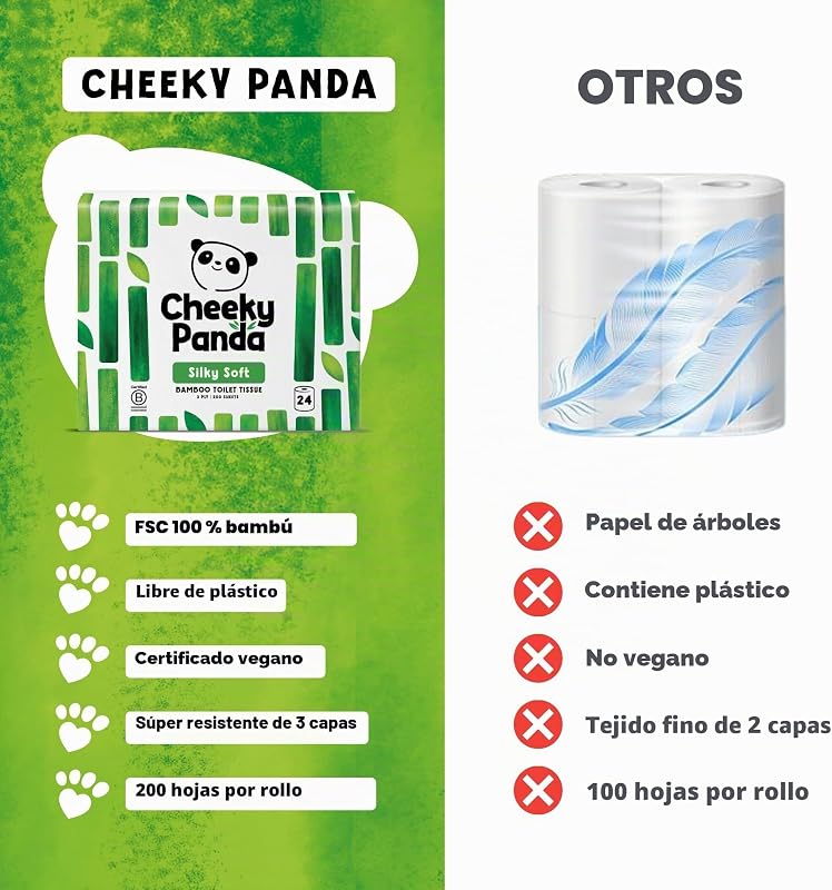 Papel Higiénico de Bambú | 24 Rollos x 200 Hojas | 3 Capas 100% Bambú Biodegradable Sin Plástico | Paquete a Granel