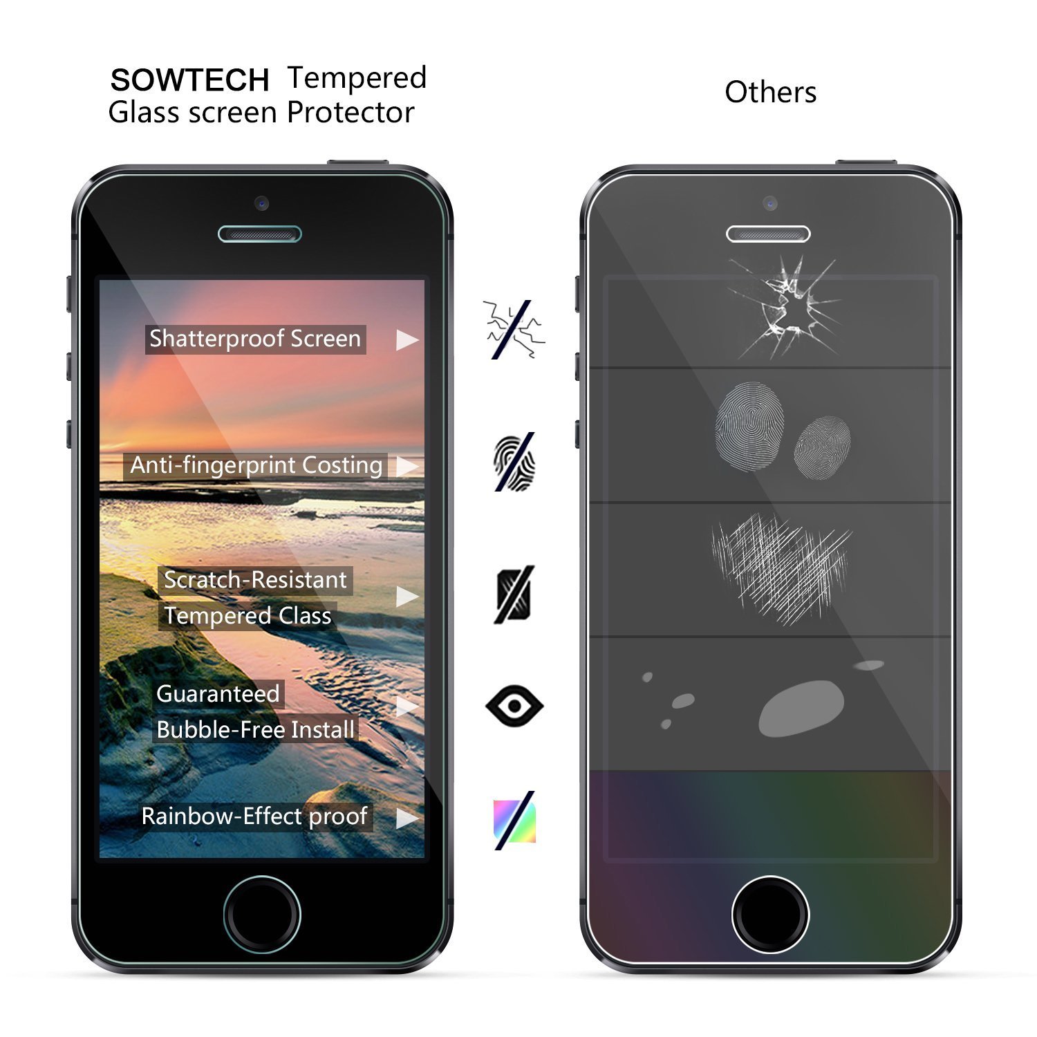 Ultra Clear 9H iPhone 5C 5 5S SE Screen Protector SOWTECH HD 2 Packs Premium Tempered Glass Vandal Scratch Proof 0.33MM Slim Protective Film Case Classical Screen Cover Anti Bubble ETI - Clear